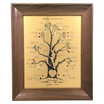 Birthstone Family Tree Frame: Traditional