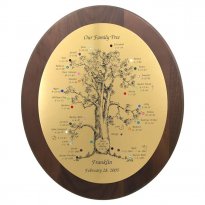 Birthstone Family Tree Plaque: Oval